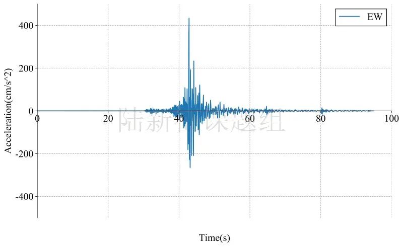 12月21日美国加利福尼亚6.1级地震破坏力分析