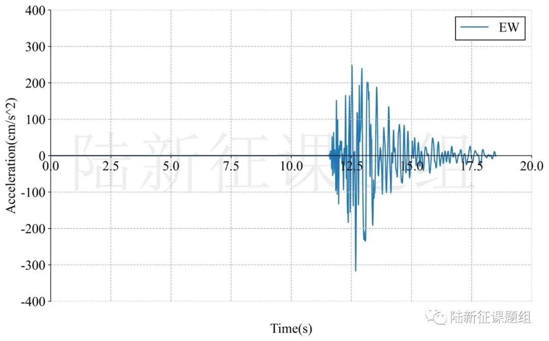 4月6日宜宾兴文5.1级地震破坏力分析