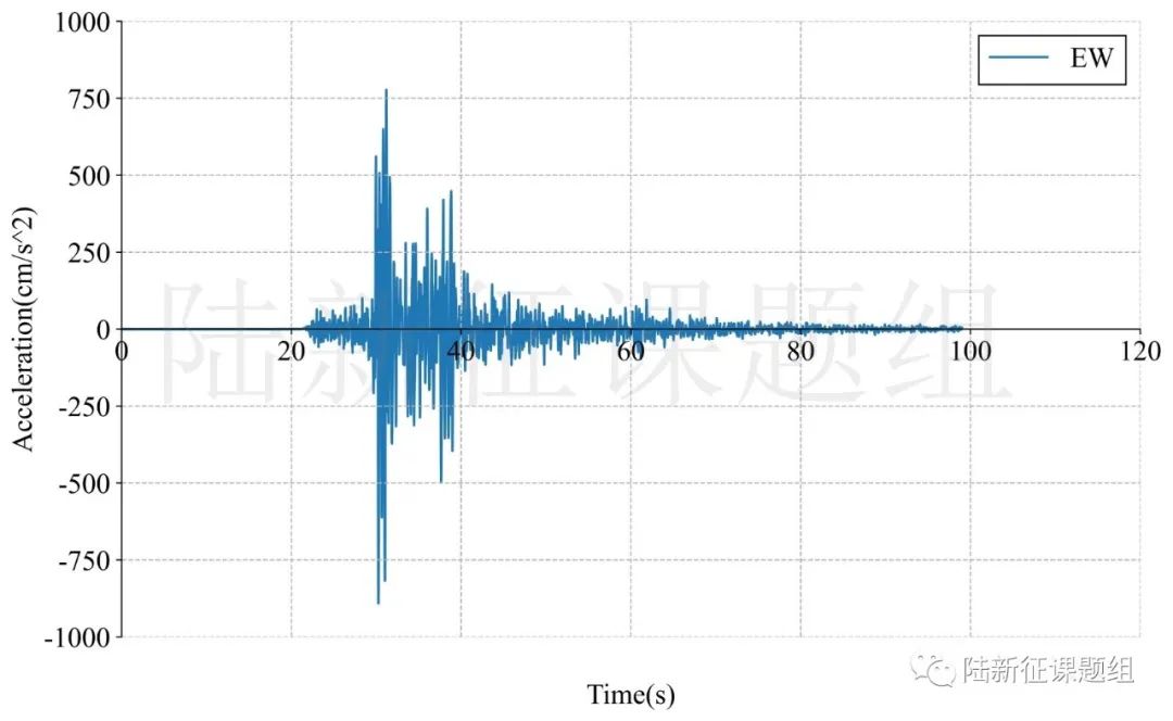 9月8日甘孜泸定6.8级地震破坏力分析